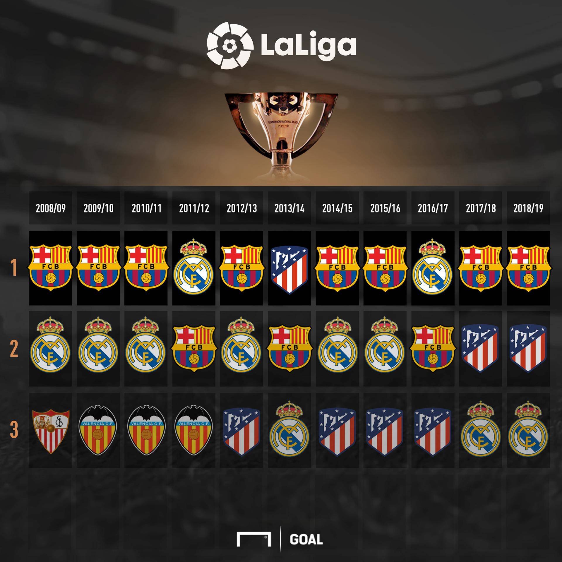 球机会将大 球机会将大